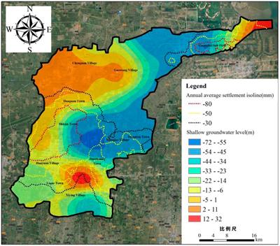 Research on prevention and control methods of land subsidence induced by groundwater overexploitation based on three-dimensional fluid solid coupling model—a case study of Guangrao County